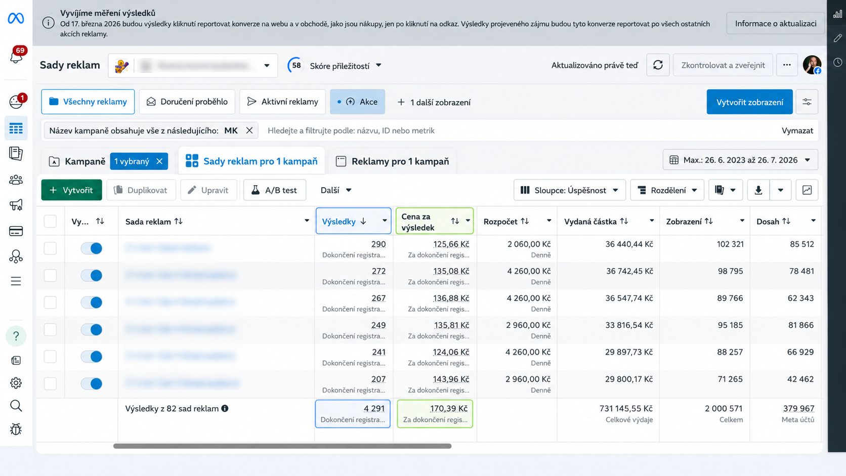 Obrat přes 3 000 000 Kč z 3týdenní webinářové kampaně.